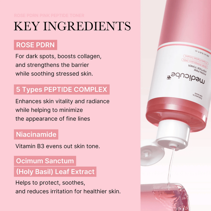 Närbild på Medicube PDRN Pink Peptide Toner som hälls ut, med listade nyckelingredienser som Rose PDRN, peptider, niacinamid och basilikaextrakt.