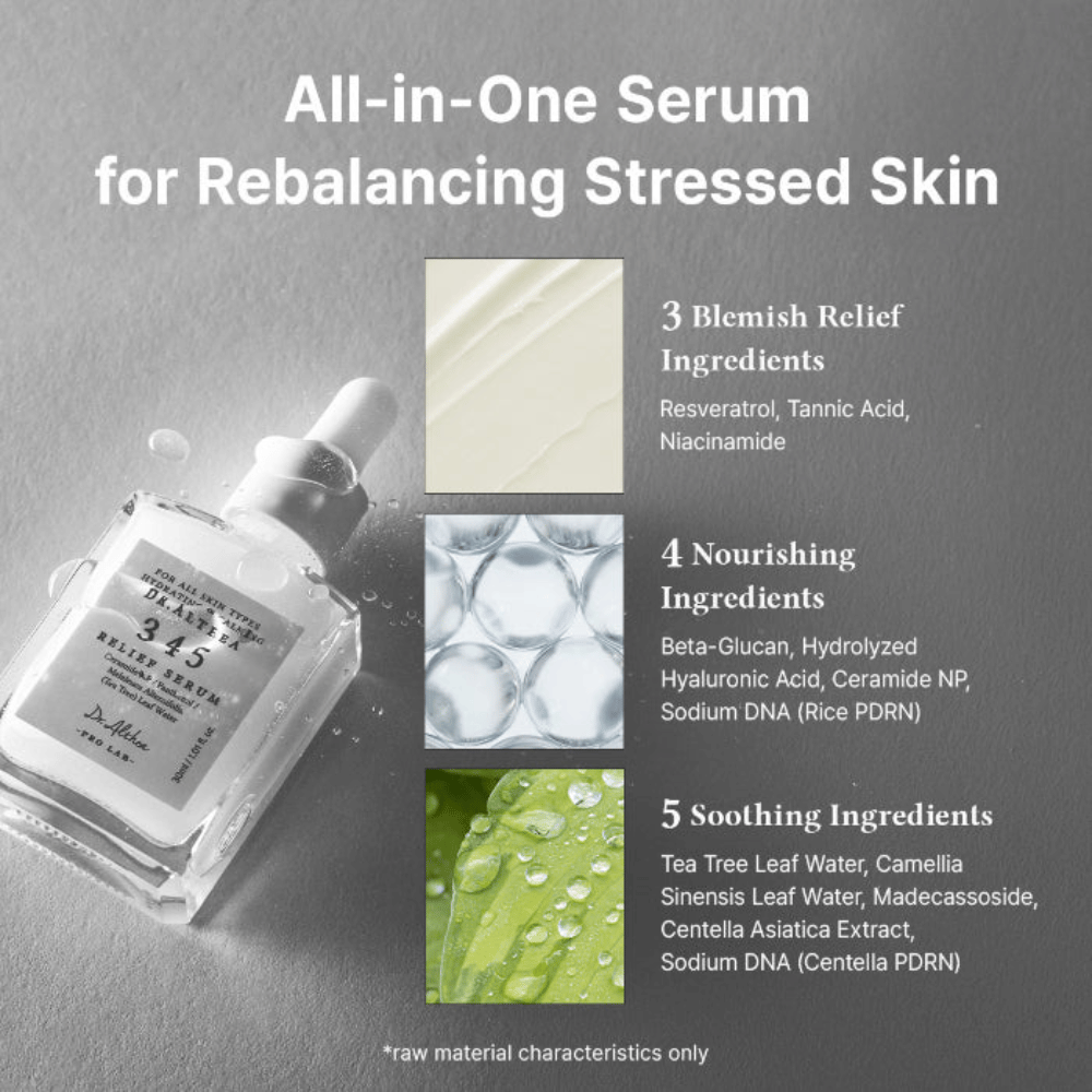 Dr. Althea 345 Relief Serum com niacinamida, resveratrol, beta-glucano, ácido hialurónico, ceramidas e Centella para uma pele equilibrada.