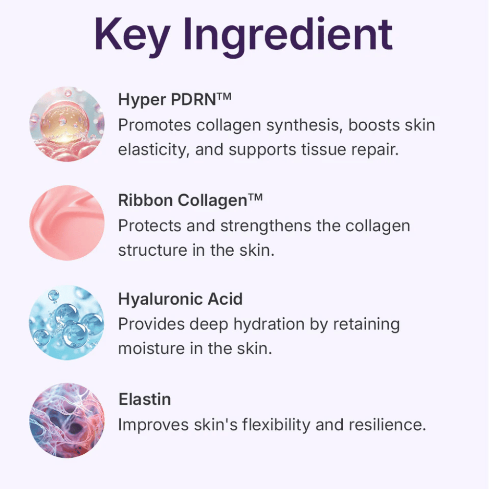 Centellian24 360º Shot PDRN Active Serum ingredientes-chave – Hyper PDRN, Ribbon Collagen, ácido hialurônico e elastina que fortalecem a elasticidade da pele, hidratam profundamente e apoiam a renovação da pele.