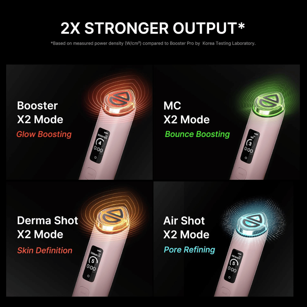 medicube AGE-R Booster Pro X2 dispositivo facial com quatro modos de tratamento para luminosidade, refinamento dos poros, elasticidade e renovação da pele