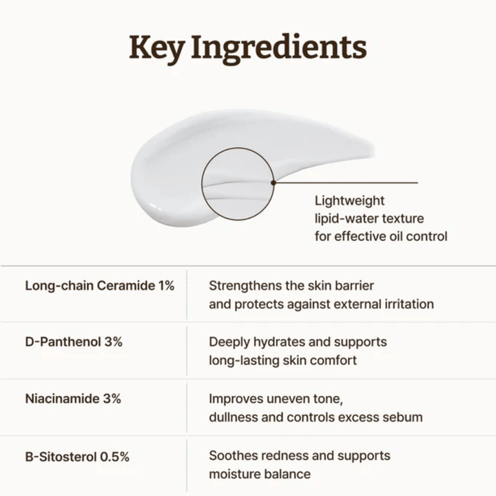 Dr. Reju-All LC-Ceramide Barrier Cream ingredientes chave – ceramidas de cadeia longa 1%, pantenol 3% e niacinamida 3% que fortalecem a barreira da pele, acalmam a pele e equilibram a oleosidade.