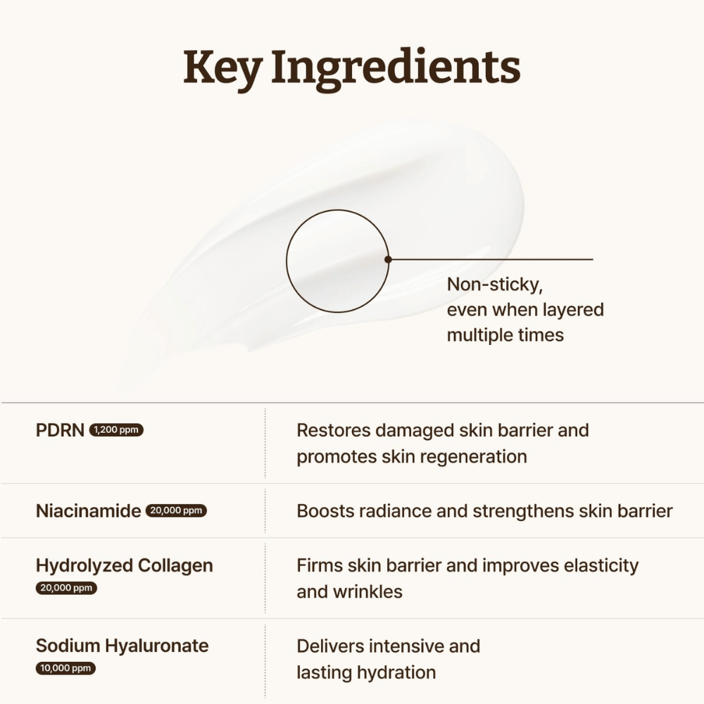 Dr. Reju-All Advanced PDRN Cream com PDRN, niacinamida, colágeno e ácido hialurônico para uma barreira cutânea mais forte