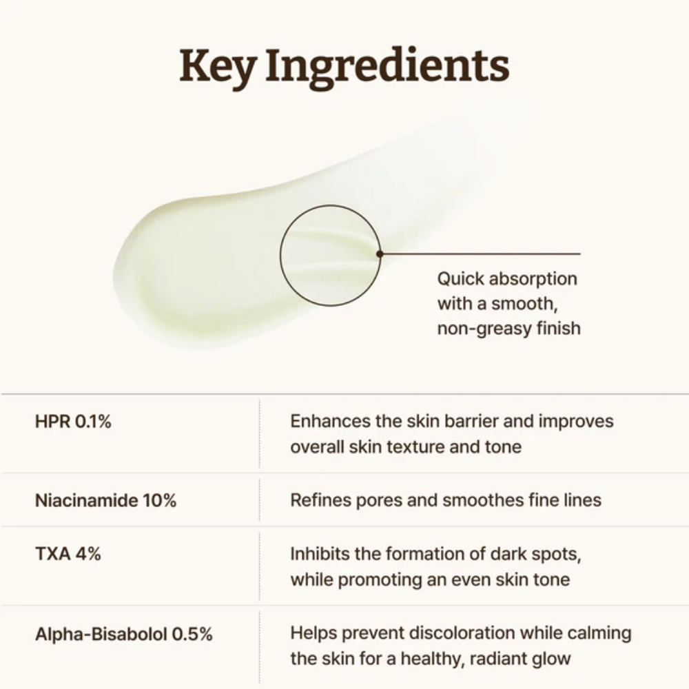 Dr. Reju-All Advanced Retino-Mela Serum ingredientes chave – sérum de rápida absorção com HPR 0,1%, niacinamida 10%, TXA 4% e alpha-bisabolol que melhora o tom da pele, estrutura e brilho.