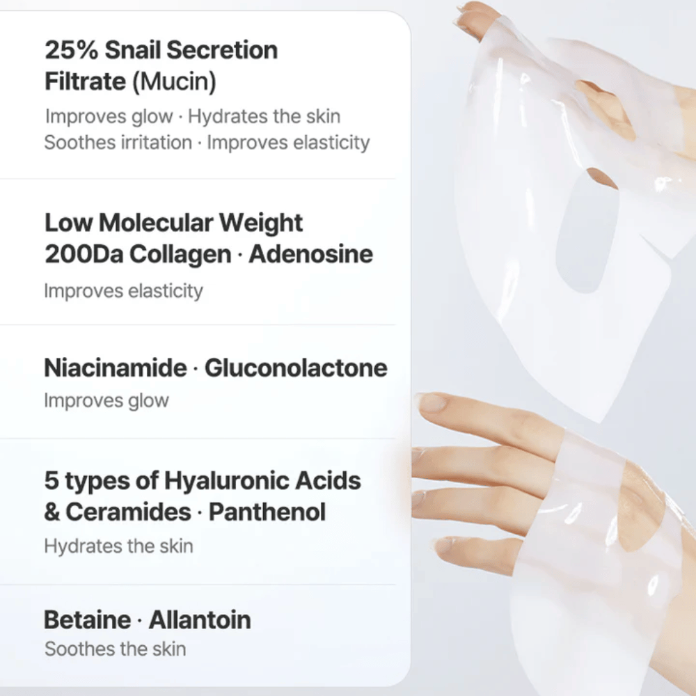 Ingredientes principais na COSRX Advanced Snail Mucin Hydrogel Mask – secreção de caracol, colágeno, ácido hialurônico e niacinamida para hidratação e elasticidade.