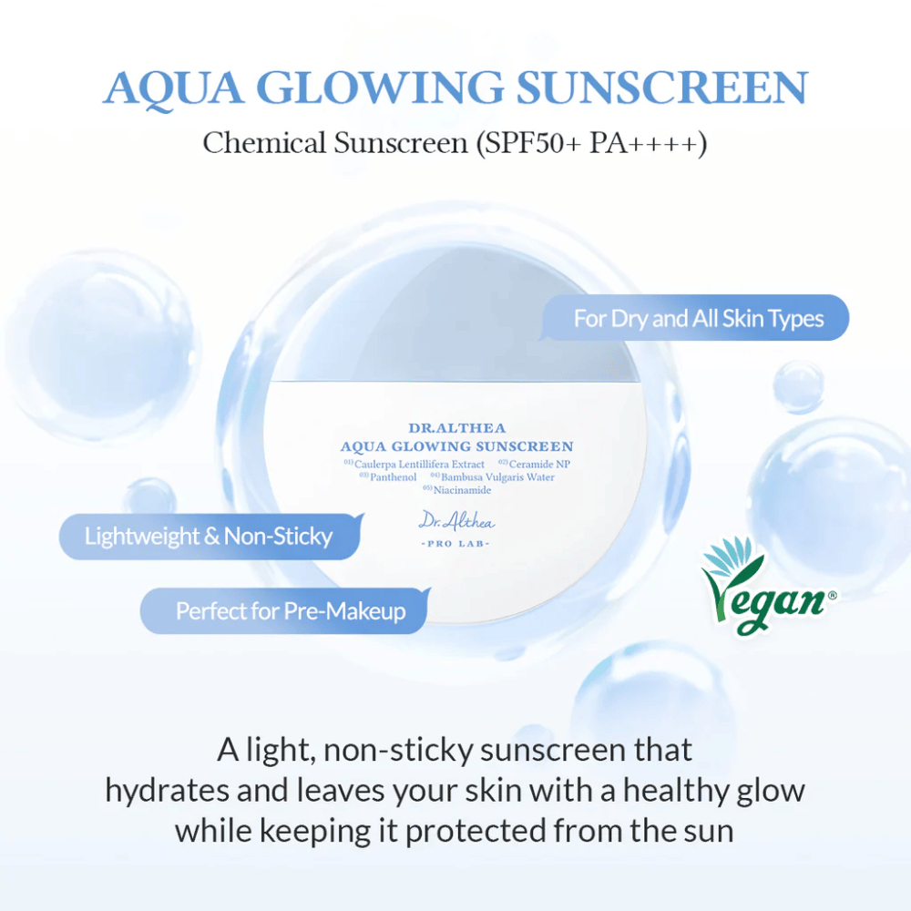 Imagem de Dr. Althea Aqua Glowing Sunscreen com texto que destaca seu SPF50+, fórmula vegana, sensação leve e não pegajosa, além de propriedades hidratantes para todos os tipos de pele.