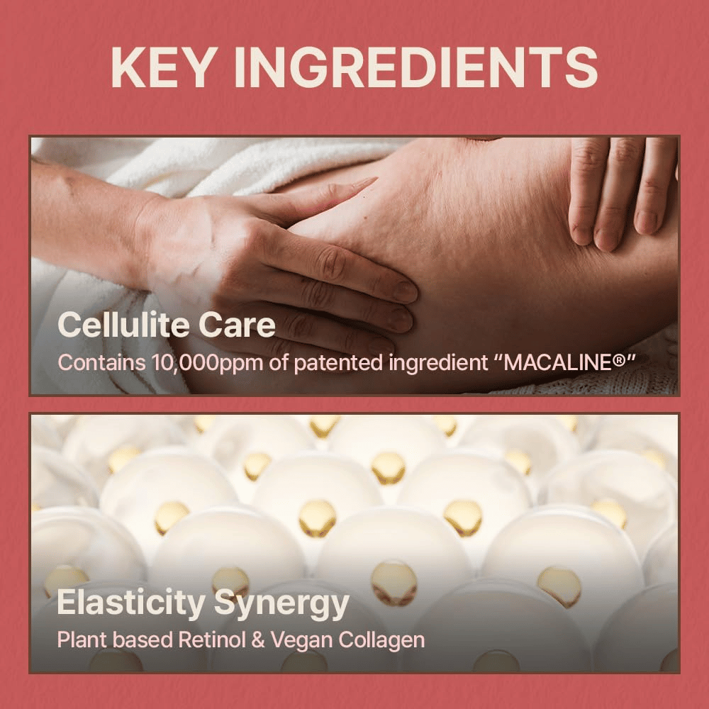 Imagem informativa sobre os ingredientes-chave com foco no cuidado da celulite, elasticidade, retinol vegetal e colagénio vegano.