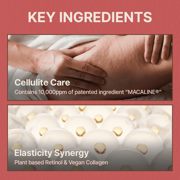 Imagem informativa sobre os ingredientes-chave com foco no cuidado da celulite, elasticidade, retinol vegetal e colagénio vegano.