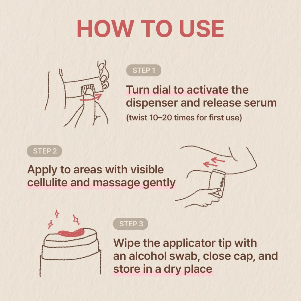 Imagem de instruções que mostra como usar o Nuseline Aroma Nut Slim Fit Body Guasha Serum passo a passo – desde a ativação do dispensador até à aplicação e limpeza após a utilização.