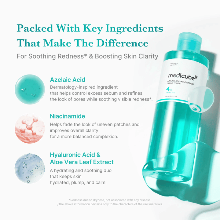 Medicube Azelaic Acid Niacinamide Clear Toner com ácido azelaico, niacinamida, ácido hialurónico e aloé vera para hidratar, acalmar a pele e melhorar a luminosidade da pele.