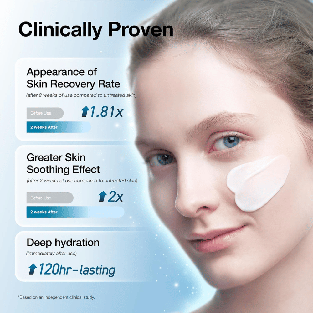 2. Anua Barrier Reboot Intensive Cream – creme de rosto clinicamente testado com efeito calmante e até 120 horas de hidratação
