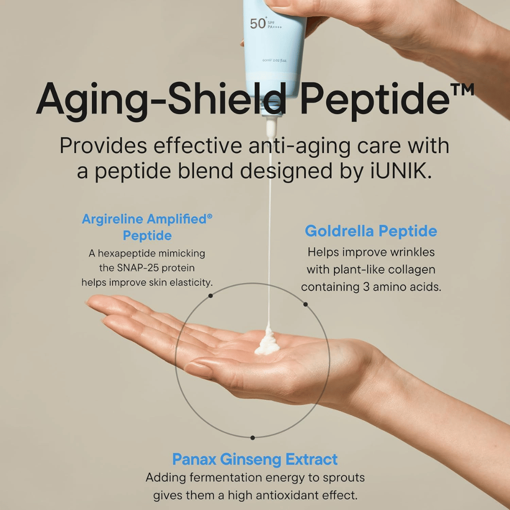 iUNIK Beta-Glucan Barrier Sunscreen SPF50+ PA++++ com péptidos e beta-glucano para hidratação e ação anti-idade