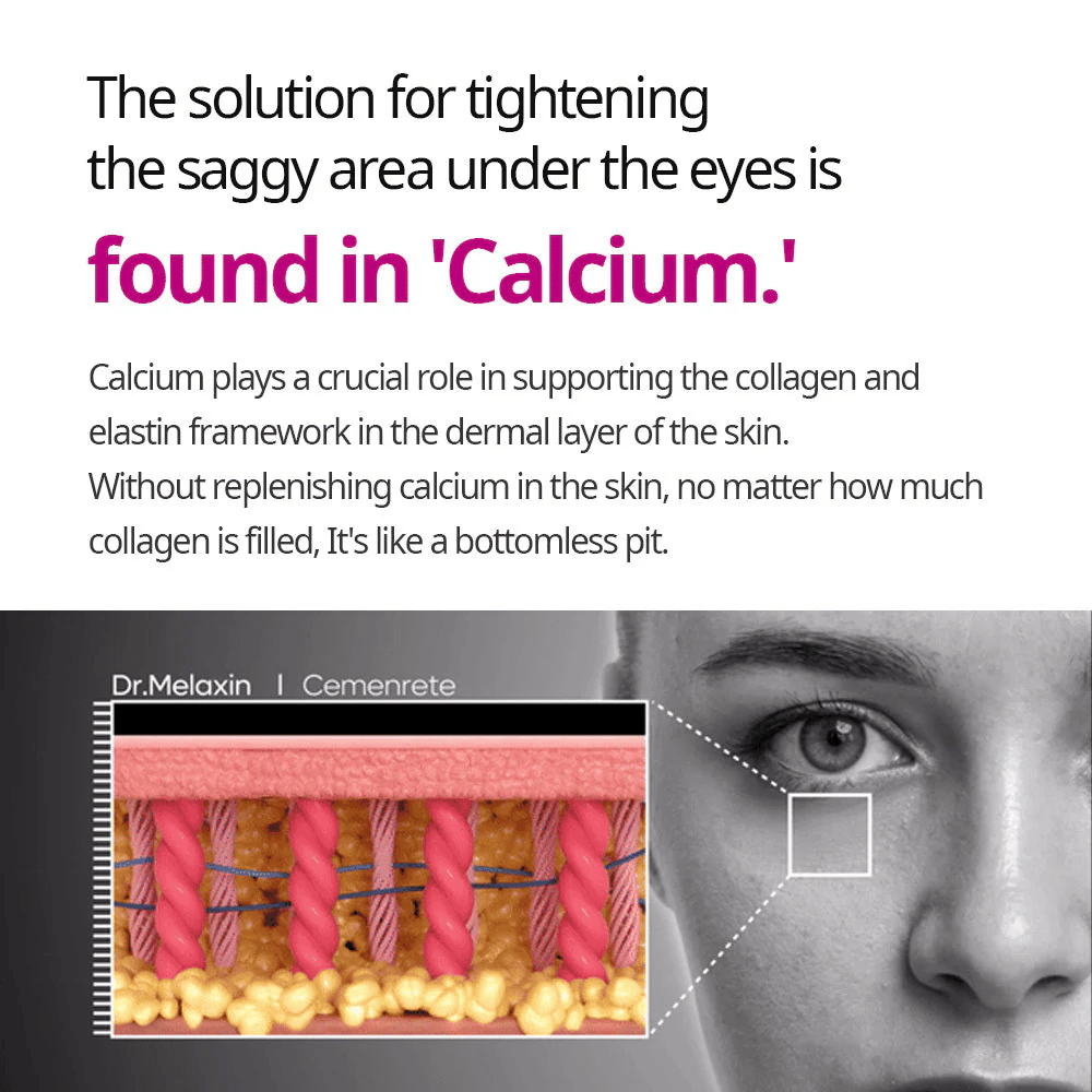 Imagem informativa sobre o papel do cálcio na firmeza da pele, ligada a Dr.Melaxin Cemenrete Calcium Intense Cream e à estrutura de suporte da pele.