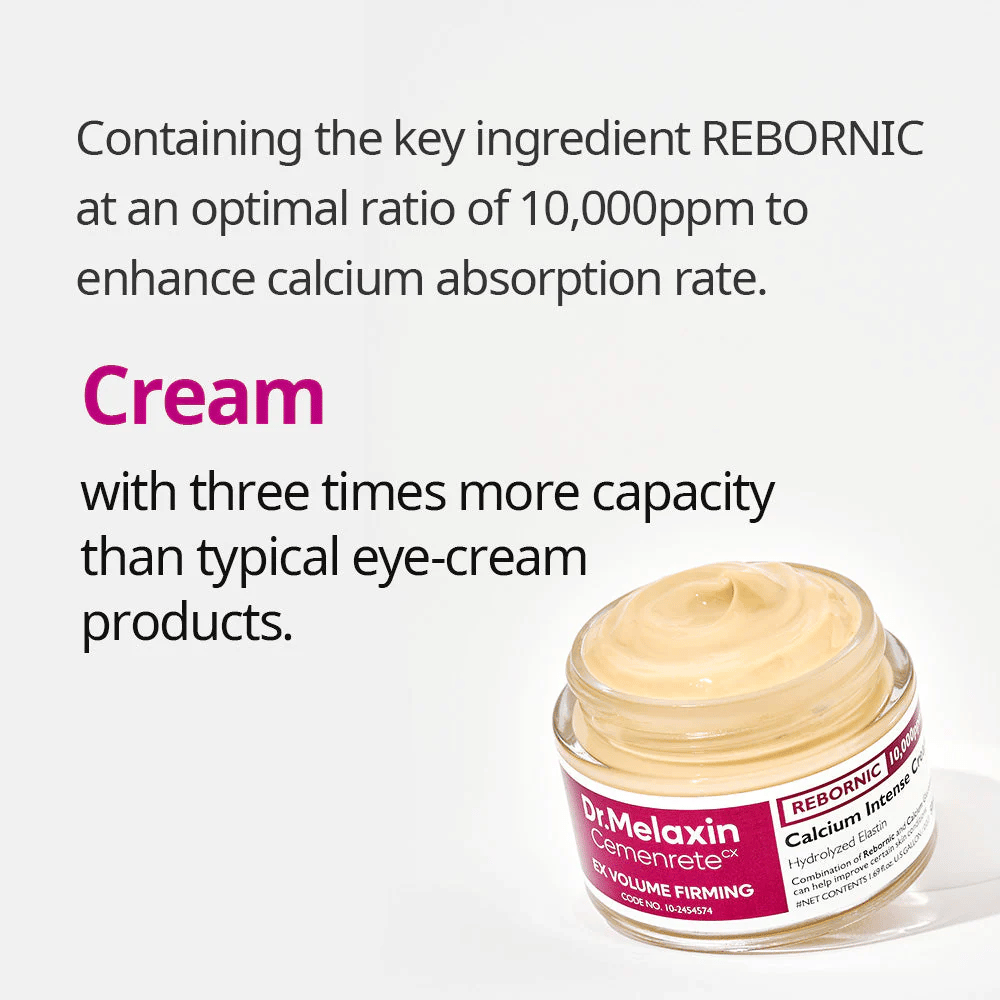 Dr.Melaxin Cemenrete Calcium Intense Cream com infográfico sobre Rebornic 10 000 ppm, creme facial que melhora a absorção de cálcio e a elasticidade da pele.