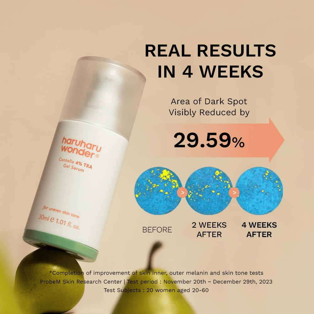 3. Haruharu Wonder Centella 4% TXA Dark Spot Go Away Serum – resultados após quatro semanas com redução da visibilidade das manchas escuras
