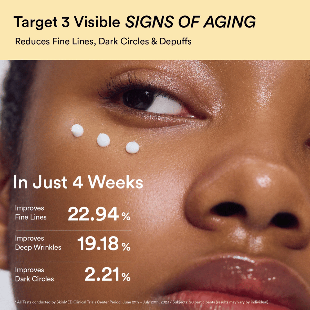 Close-up da área dos olhos com três pontos de Abib Collagen Eye Crème. Mostra resultados documentados em rugas e olheiras.