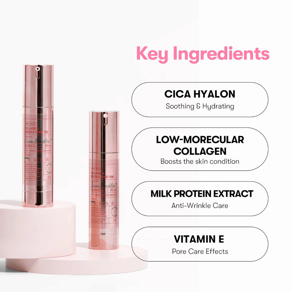 Close-up de VT Collagen Reedle Shot 100 e seus ingredientes chave: Cica Hyalon, colágeno, proteína de leite e vitamina E.