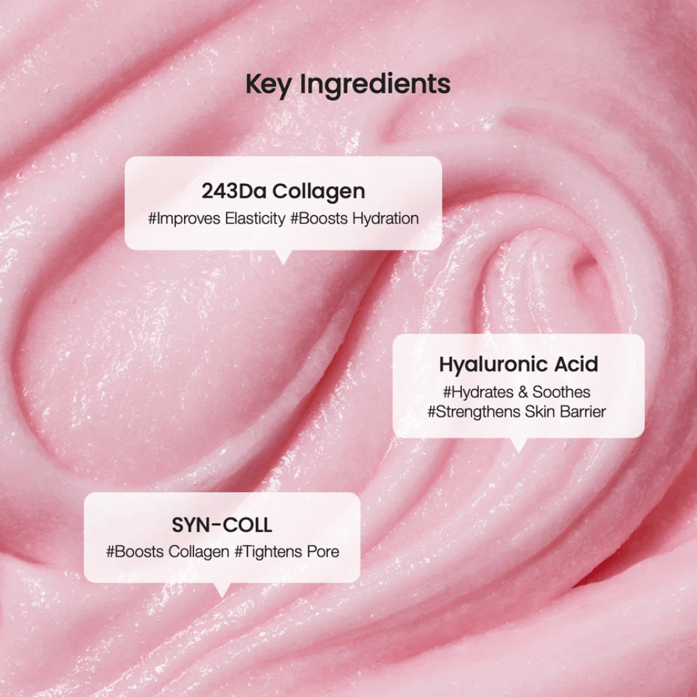Close-up de textura cremosa rosa com três ingredientes-chave marcados: Colágeno 243Da para elasticidade e hidratação, Ácido Hialurônico para hidratação e barreira da pele, e SYN-COLL para impulso de colágeno e redução de poros.