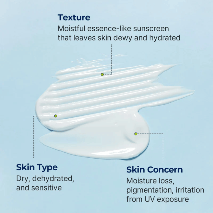 Torriden A textura semelhante a essência do DIVE-IN Moisture Sun Cream é apresentada com foco na hidratação para pele seca, sensível e desidratada.