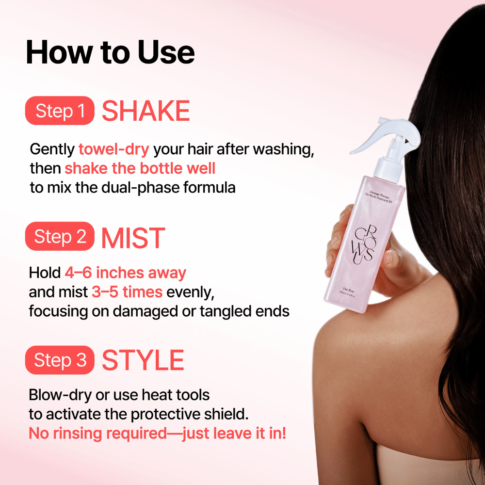 Imagem de instruções para GROWUS Damage Therapy No-Wash Treatment EX que mostra como hair mist é utilizado passo a passo para hidratação, proteção e styling do cabelo danificado.