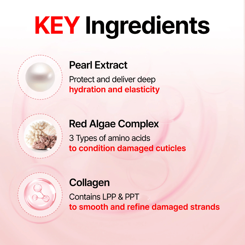 Ingredientes-chave em GROWUS Damage Therapy Shampoo EX com extrato de pérola, complexo de algas vermelhas e colagénio