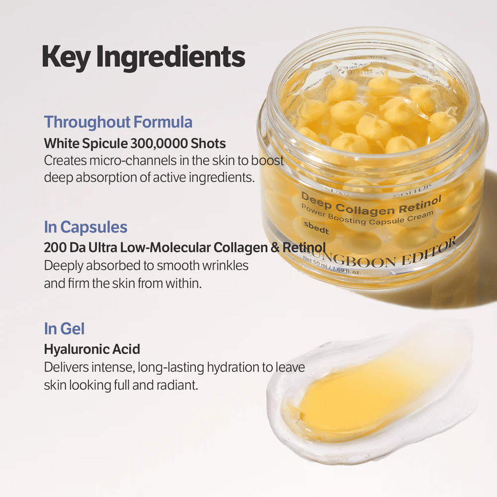 Close-up de Sungboon Editor Deep Collagen Retinol Capsule Cream com texto sobre ingredientes chave como retinol, colágeno e ácido hialurónico para elasticidade e hidratação.