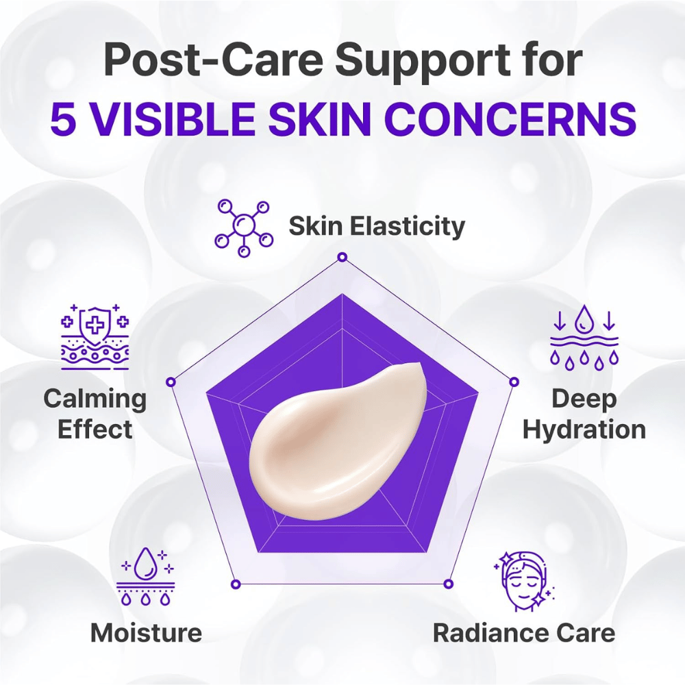 Centellian24 Expert Madeca Cream Active Renew PDRN em frasco com pump com fórmula avançada que hidrata e melhora a elasticidade da pele