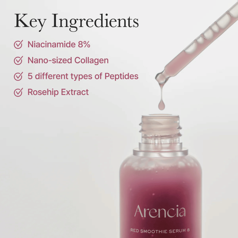 Arencia Red Smoothie Serum 8 é mostrado com seus ingredientes principais: 8% de niacinamida, nano-colágeno, cinco tipos de peptídeos e extrato de rosa mosqueta para uma pele mais firme e clara.