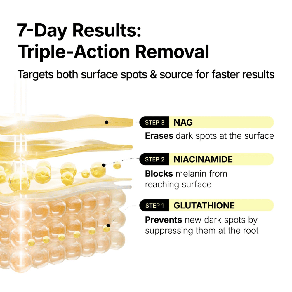 Ma:nyo Glutathione 7 Dark Spot Serum com glutatião, niacinamida e NAG para prevenir e reduzir manchas de pigmentação