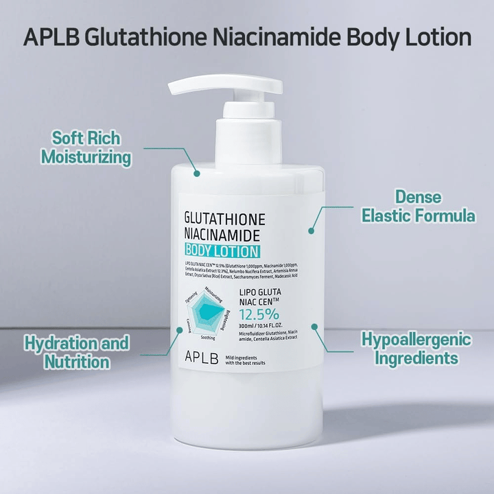 APLB Glutathione Niacinamide Body Lotion frasco doseador com fórmula hidratante, elástica e ingredientes hipoalergénicos para um cuidado da pele suave e nutritivo