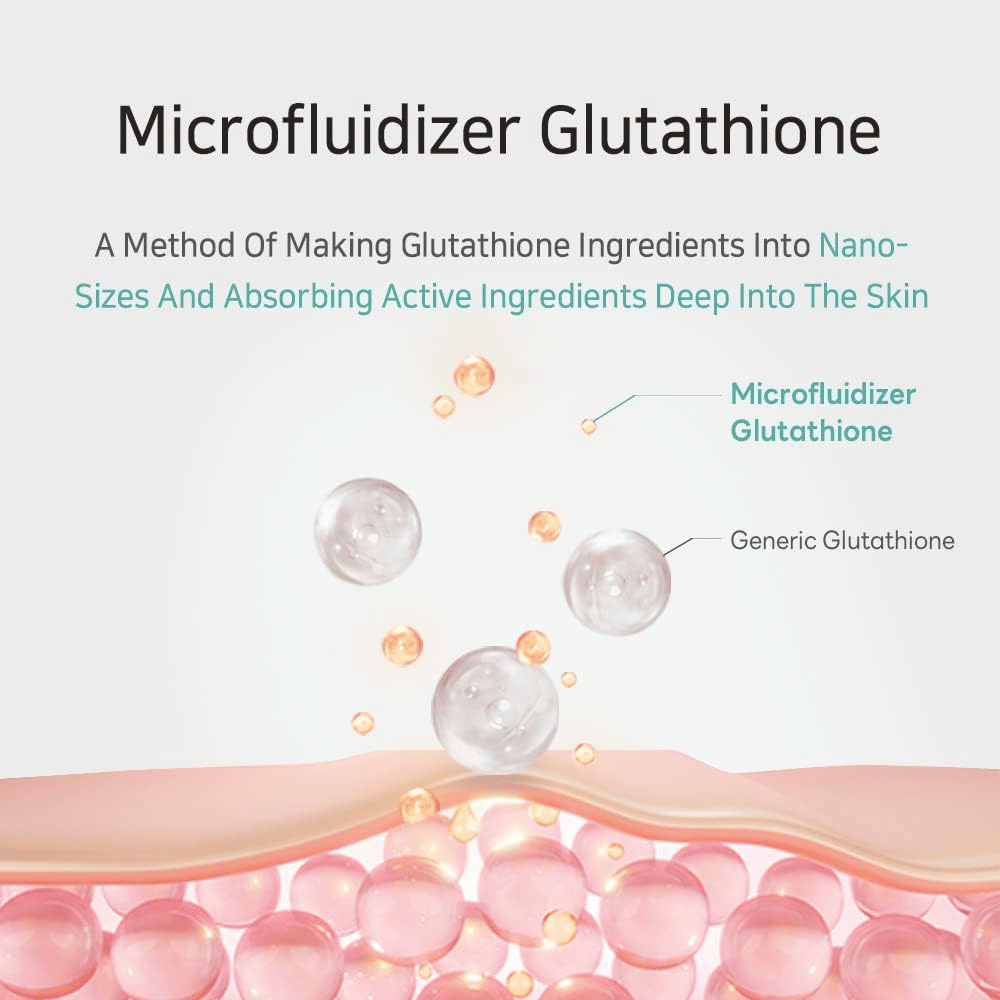 APLB Glutathione Niacinamide Facial Cream com glutatião microfluidizado que penetra profundamente na pele e melhora a luminosidade e a elasticidade da pele
