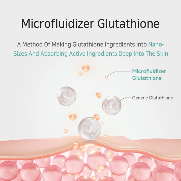 APLB Glutathione Niacinamide Facial Cream com glutatião microfluidizado que penetra profundamente na pele e melhora a luminosidade e a elasticidade da pele