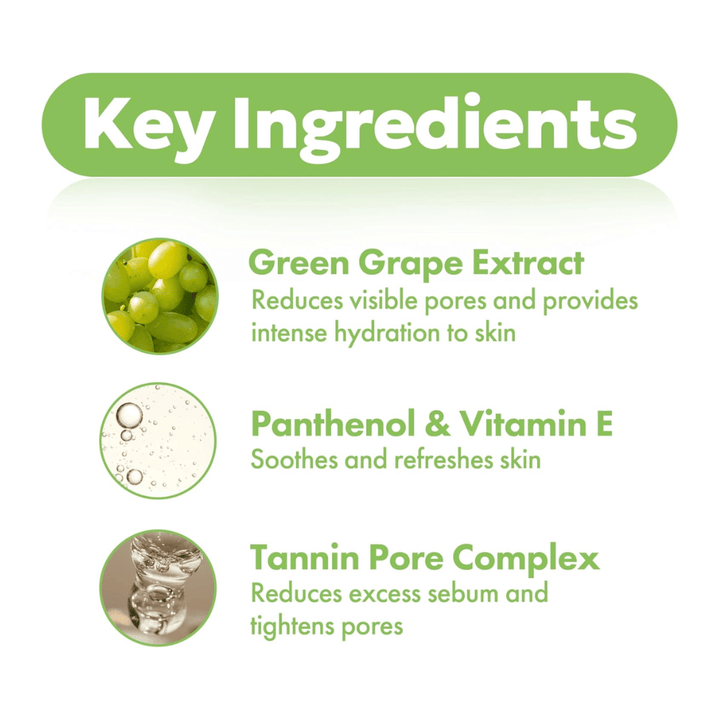 Ingredientes chave em Frudia Green Grape Pore Control com extrato de uva verde, pantenol, vitamina E e complexo de tanino para poros que hidrata a pele, reduz os poros e equilibra o sebo.