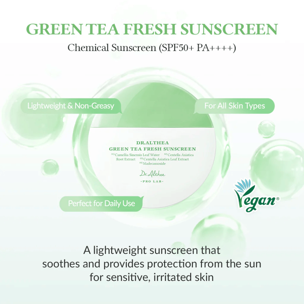 Imagem do produto verde e branca para Dr. Althea Green Tea Fresh Sunscreen com marcações sobre SPF50+, fórmula vegana e benefícios como calmante, textura leve e proteção para pele sensível.