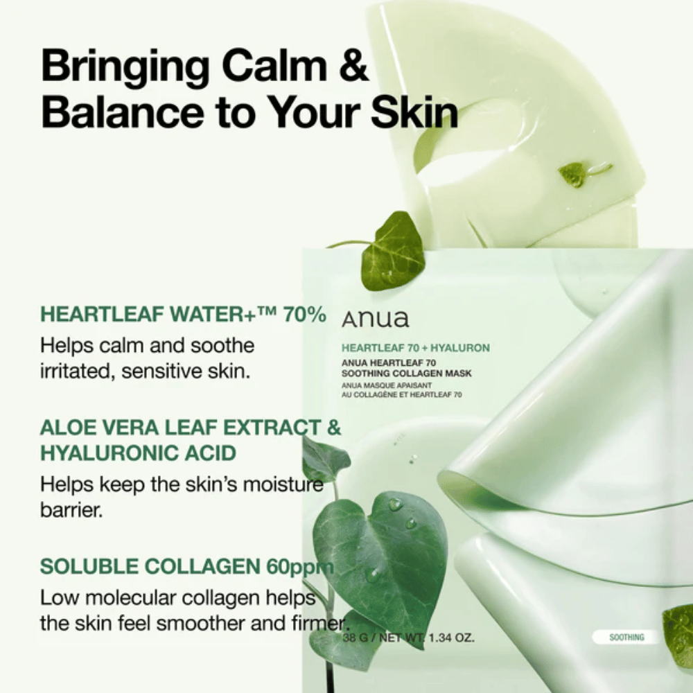 Imagem informativa para Anua Heartleaf 70 Soothing Collagen Mask. A embalagem é apresentada juntamente com a máscara de hidrogel e folhas verdes de heartleaf em forma de coração. A imagem descreve ingredientes-chave como 70% de água de heartleaf, aloé vera, ácido hialurónico e colagénio, que ajudam a acalmar a pele sensível, a fortalecer a barreira de hidratação e a melhorar a elasticidade da pele.