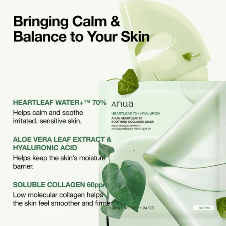 Imagem informativa para Anua Heartleaf 70 Soothing Collagen Mask. A embalagem é apresentada juntamente com a máscara de hidrogel e folhas verdes de heartleaf em forma de coração. A imagem descreve ingredientes-chave como 70% de água de heartleaf, aloé vera, ácido hialurónico e colagénio, que ajudam a acalmar a pele sensível, a fortalecer a barreira de hidratação e a melhorar a elasticidade da pele.