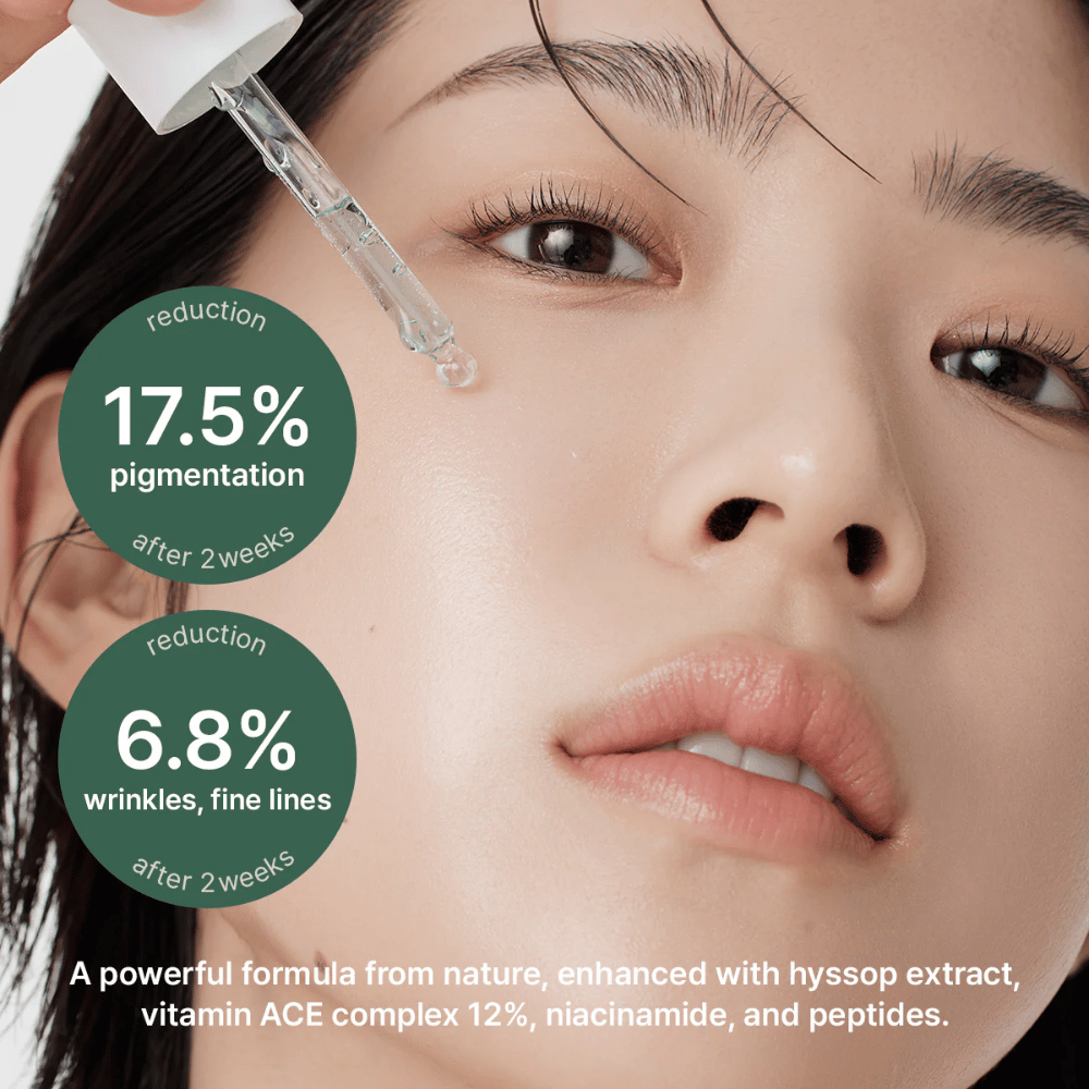 Modelo aplicando sérum com pipeta, gráfico mostrando redução de pigmentação e linhas finas após duas semanas de uso.