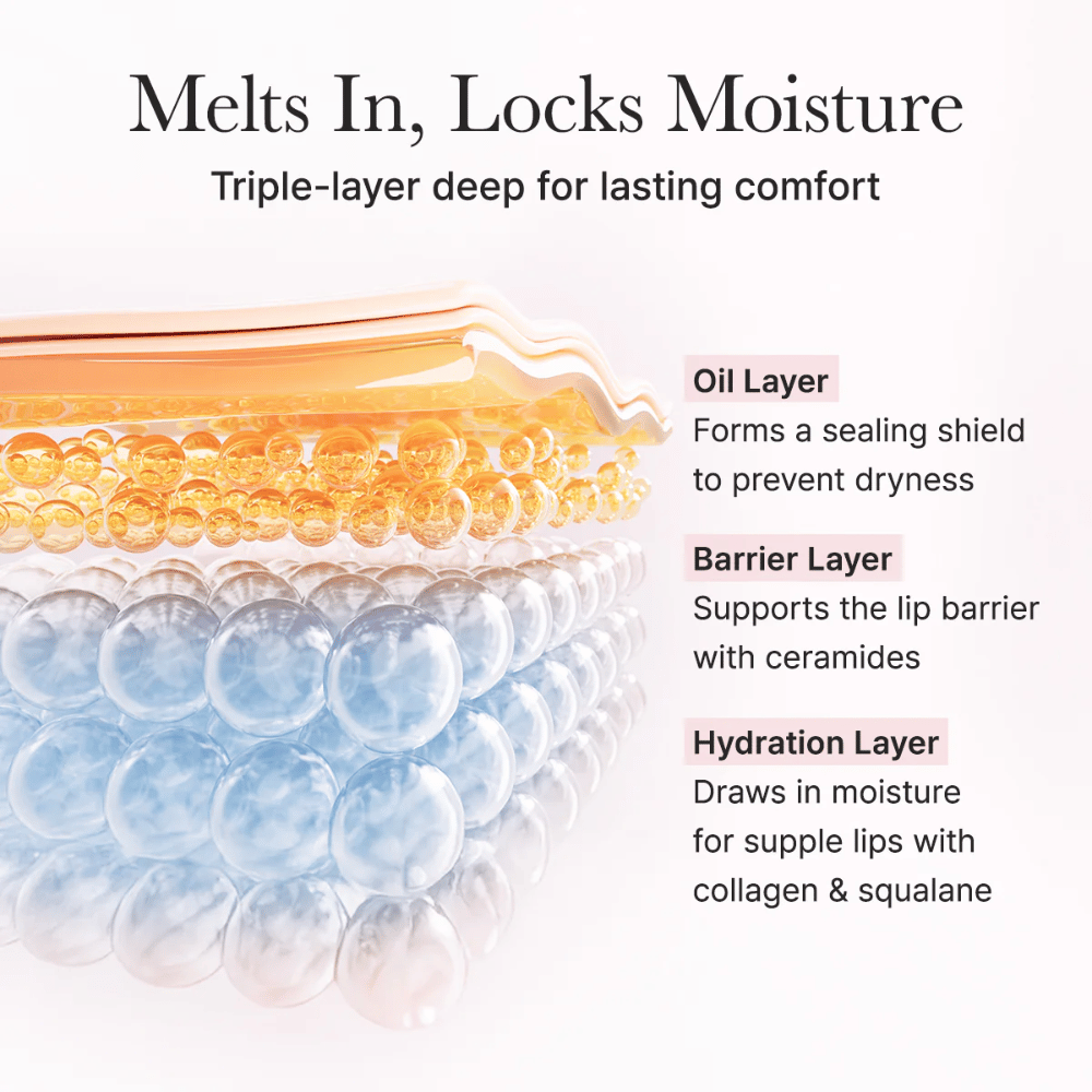 Ilustração da camada tripla de hidratação do produto com oil layer, barrier layer e hydration layer que ajuda a reter a humidade e a fortalecer a barreira labial.
