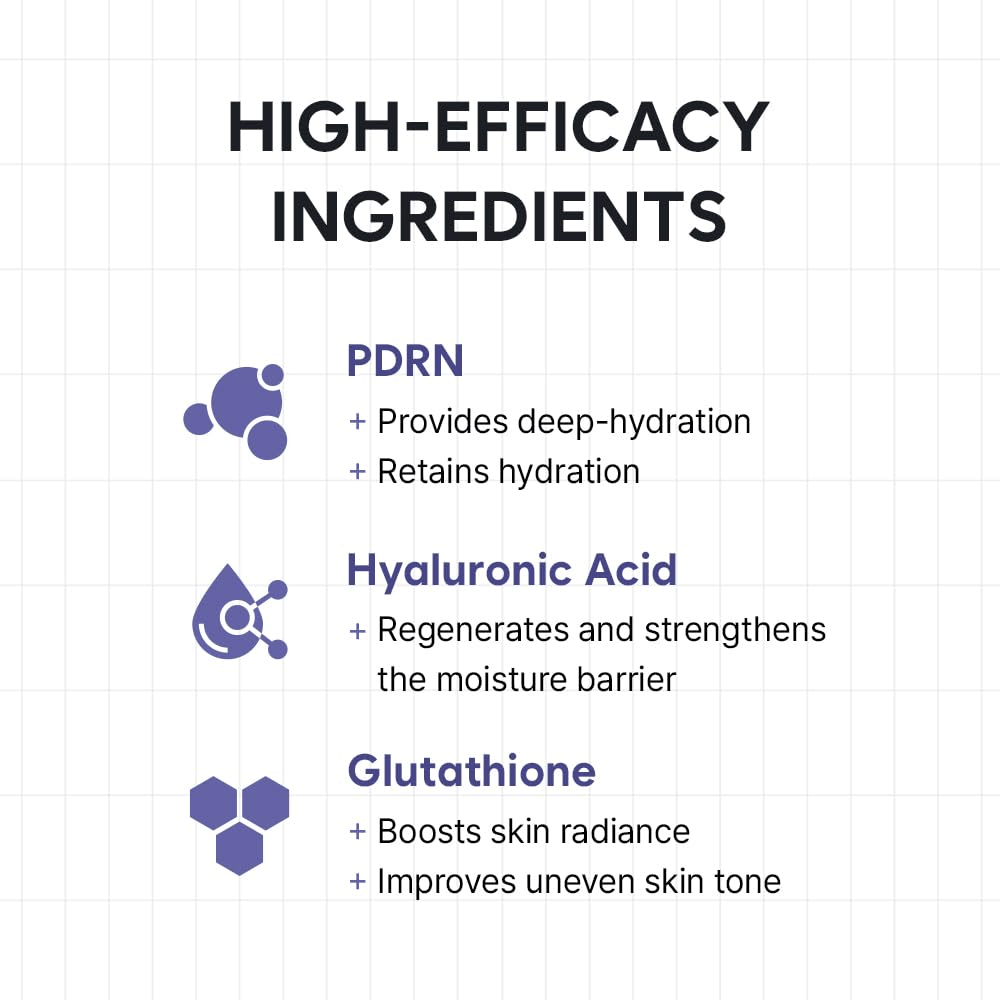 Infografia que apresenta os ingredientes-chave de HAUA Hyaluronic PDRN Orb Serum. O foco está em PDRN, ácido hialurónico e glutationa, bem como nas suas propriedades hidratantes, de reforço da barreira cutânea e de luminosidade.