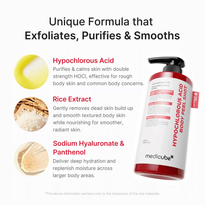 Imagem de ingredientes para Medicube Hypochlorous Acid Body Peel Shot que destaca ácido hipocloroso, extrato de arroz, sodium hyaluronate e pantenol para esfoliação e hidratação.