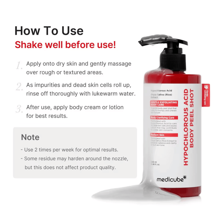 Imagem de instruções para Medicube Hypochlorous Acid Body Peel Shot que mostra como o peeling corporal é utilizado passo a passo para esfoliação e uma pele mais macia.