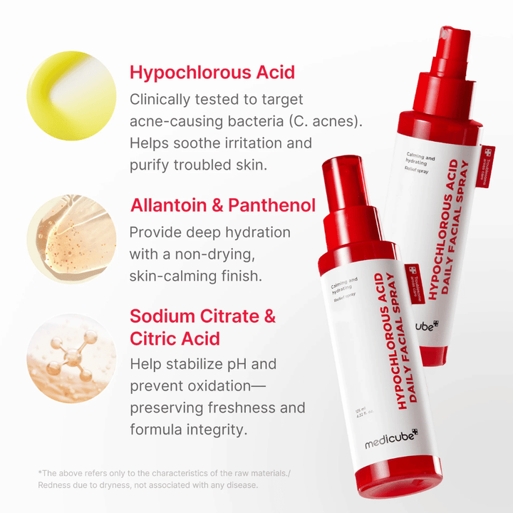 Imagem informativa que apresenta os ingredientes-chave do produto. O ácido hipocloroso é destacado pelas suas propriedades calmantes e purificantes, enquanto a alantoína e o pantenol contribuem para a hidratação. O citrato de sódio e o ácido cítrico são descritos como ingredientes que ajudam a estabilizar a fórmula.