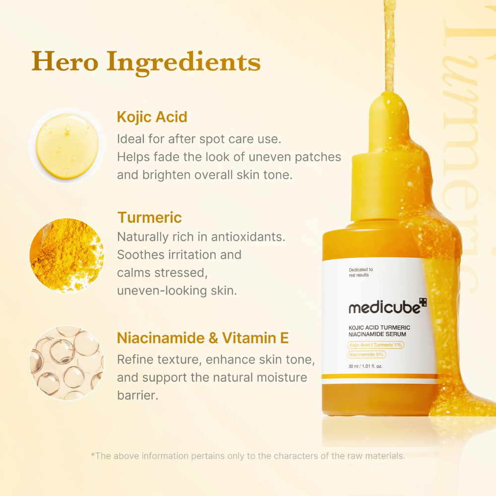 Imagem focada nos ingredientes que apresenta os ingredientes-chave do sérum: ácido kójico, curcuma, niacinamida e vitamina E. O design enfatiza propriedades iluminadoras, calmantes e uniformizadoras da pele, com uma estética quente e natural.