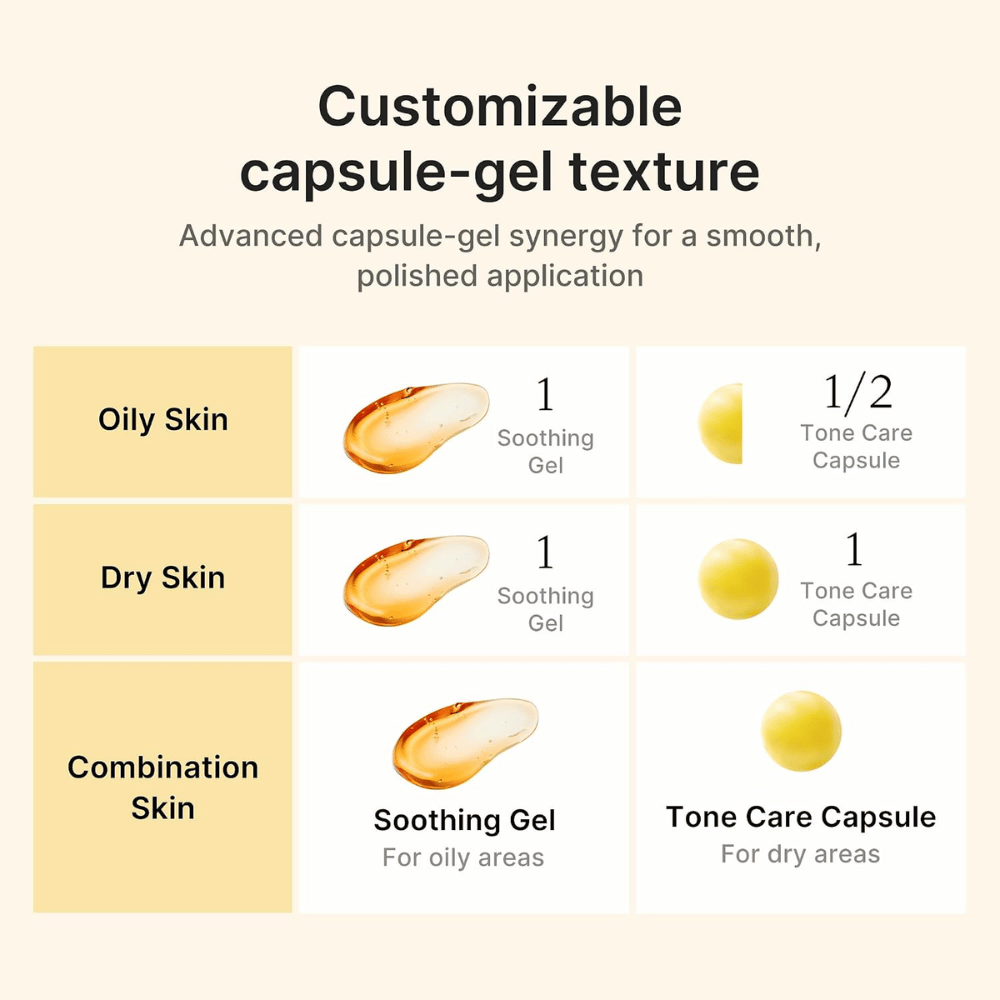 2. Medicube Kojic Acid Turmeric Vita Capsule Cream – gel-creme adaptável com cápsulas para pele oleosa, seca e mista
