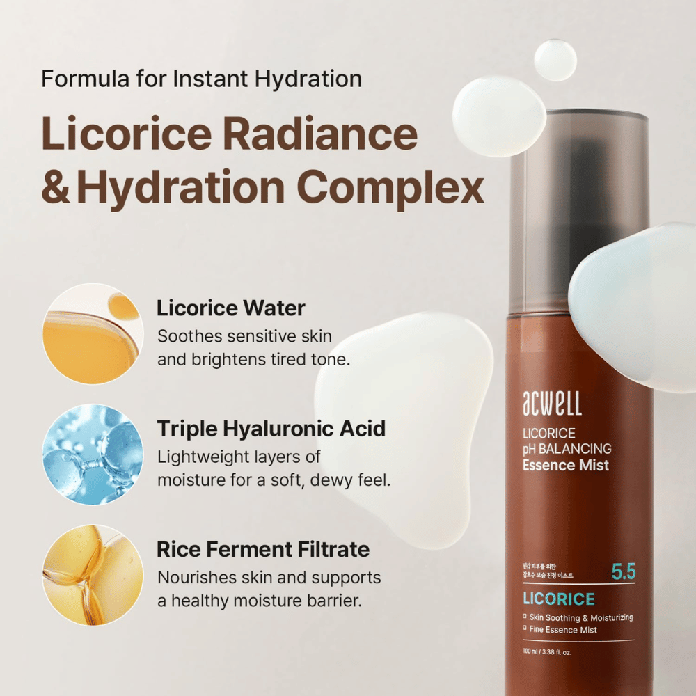 Acwell Licorice pH Balancing Essence Mist com foco em ingredientes-chave como água de alcaçuz, ácido hialurónico triplo e fermento de arroz. Mist hidratante que ajuda a acalmar a pele e a fortalecer a barreira cutânea.