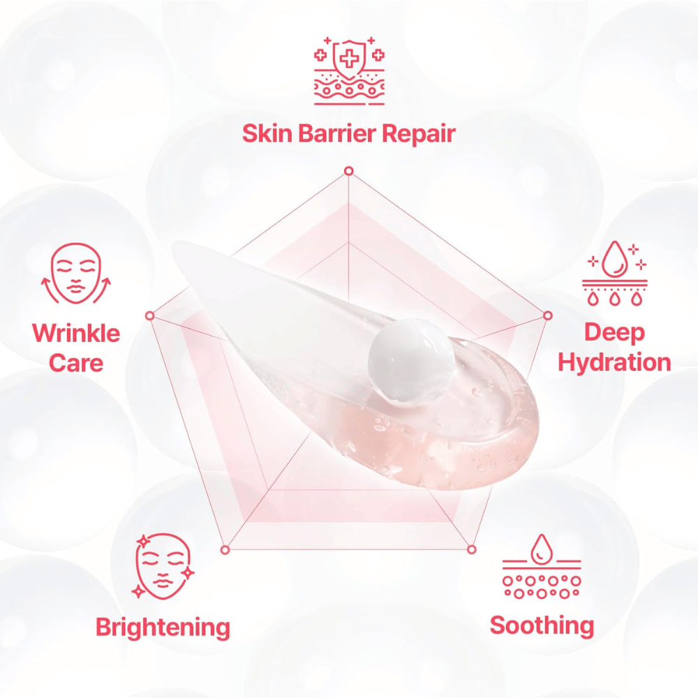 Imagem ilustrativa dos principais benefícios de Centellian24 Madeca Mela Capture Ampoule Capsule Cream, incluindo hidratação, efeito calmante, apoio à barreira cutânea, luminosidade e cuidado das linhas finas.