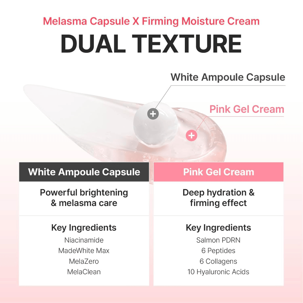 Imagem informativa que explica a fórmula dupla de Centellian24 Madeca Mela Capture Ampoule Capsule Cream com cápsulas de ampola que dão luminosidade e creme em gel hidratante para um tom de pele mais uniforme e maior firmeza.