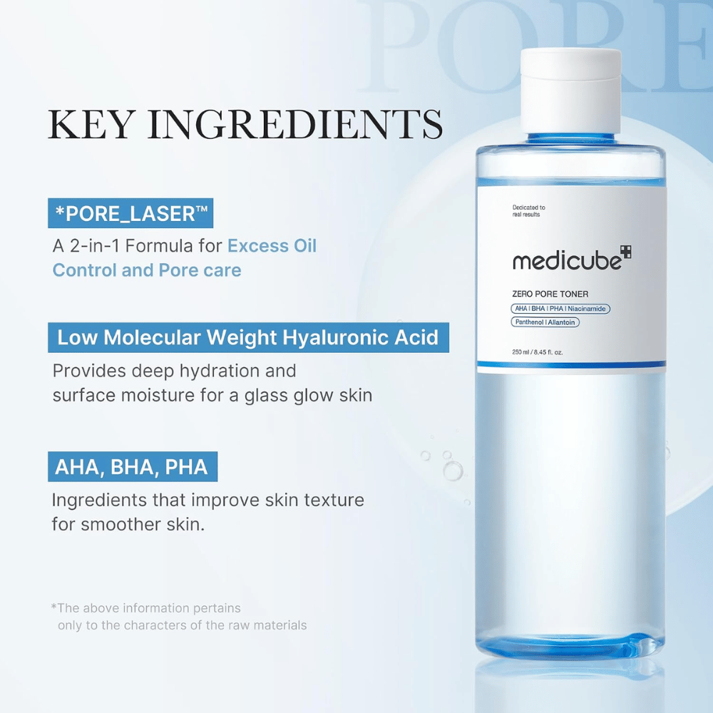 Medicube Zero Pore Toner com AHA, BHA, PHA e ácido hialurónico. Visão geral dos ingredientes para hidratação, textura da pele mais uniforme e poros.