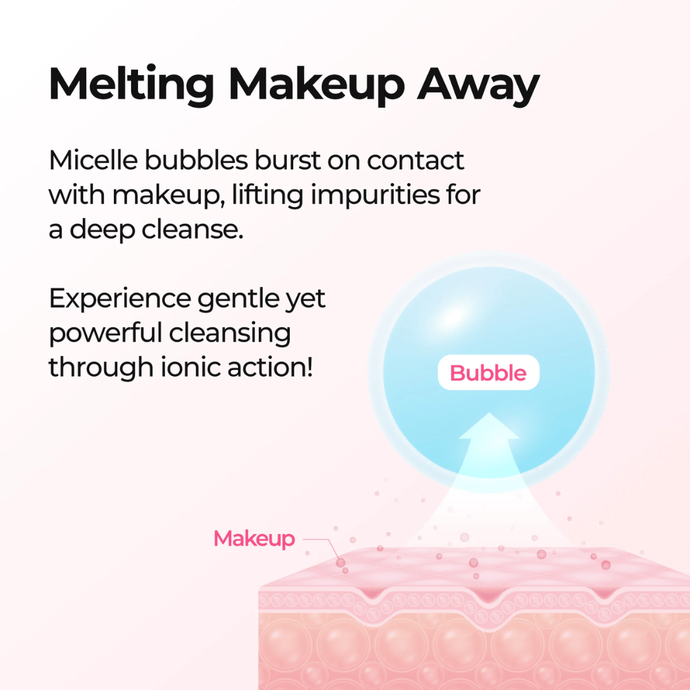 Ilustração mostrando como Dr. Melaxin Melting Cleanser dissolve maquilhagem com tecnologia de bolhas