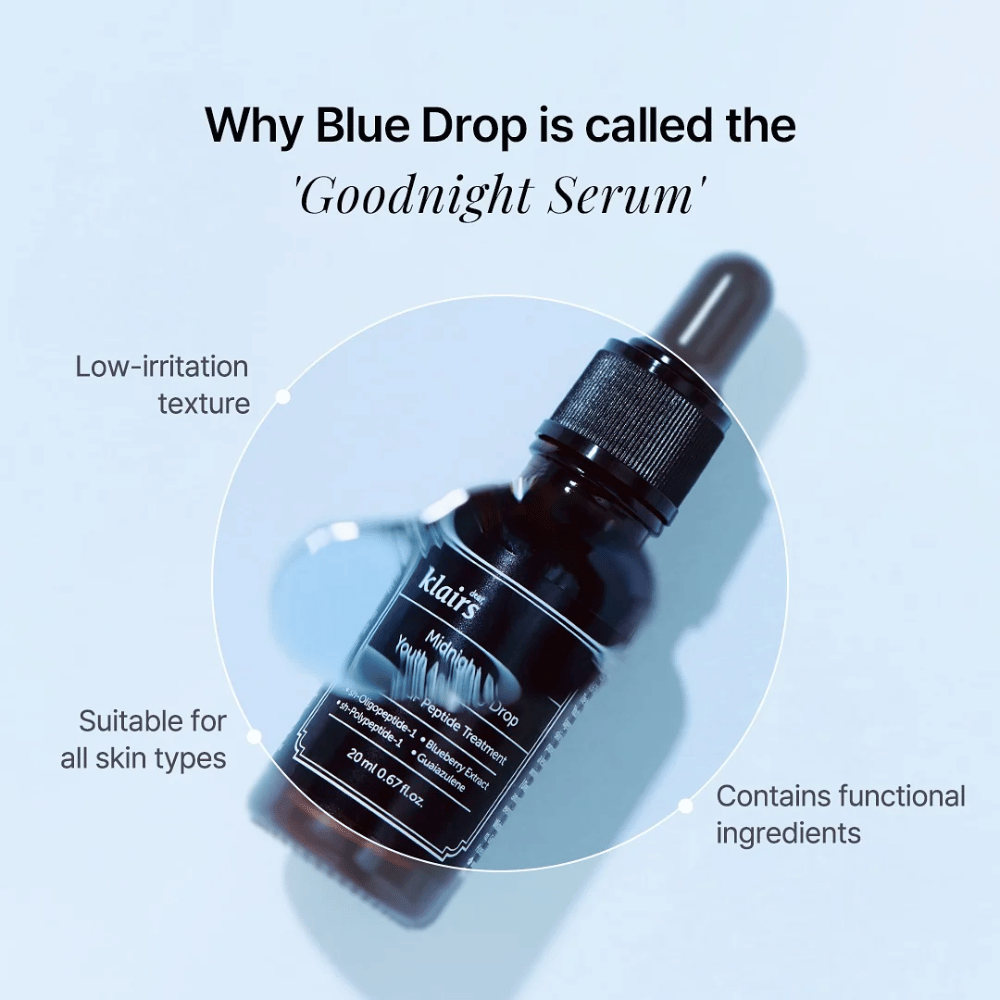 Klairs Midnight Blue Youth Activating Drop, também chamado de 'Goodnight Serum', em uma elegante garrafa preta com conta-gotas. O texto na imagem enfatiza sua textura de baixa irritação, ingredientes funcionais e adequação para todos os tipos de pele.