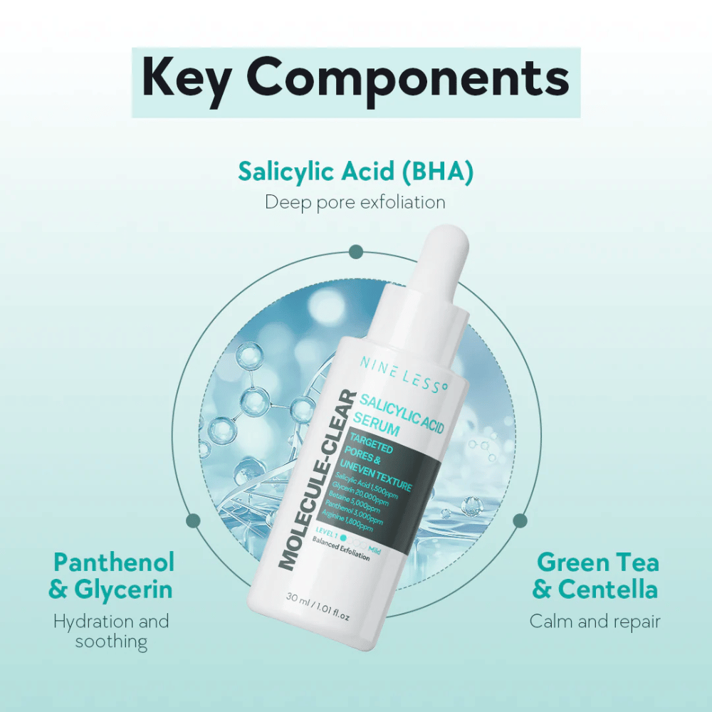 Nineless Molecule-Clear Salicylic Acid Serum com BHA para limpeza profunda dos poros, pantenol e glicerina para hidratação, além de chá verde e centella para cuidados calmantes.